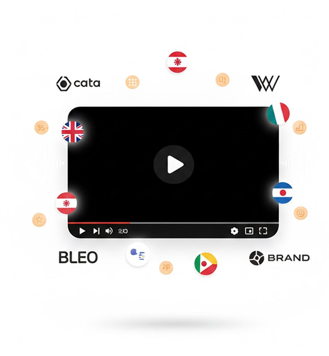 Video preview representing creator collaborations across multiple regions